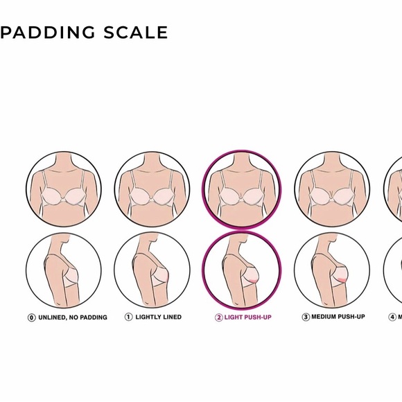 THE LITTLE BRA COMPANY Kymber Lace Bra - Size 28A, XXS - Picture 6 of 6